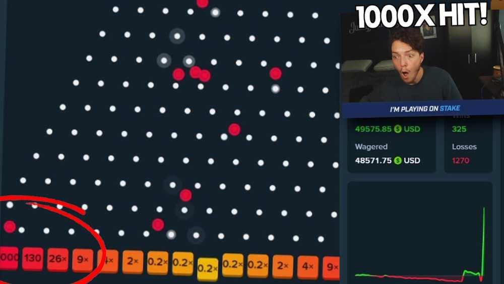 I-HIT-A-1000X-MAX-WIN-ON-PLINKO-STAKE