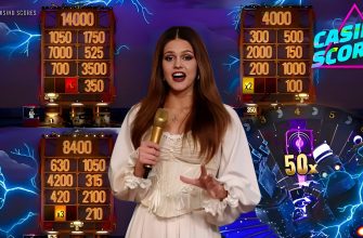 Lightning-Storm-Big-Win-TodayOh-My-God-TOPSLOT-50X-18.290X-All-Bonuses-5000X1575X1250X-And
