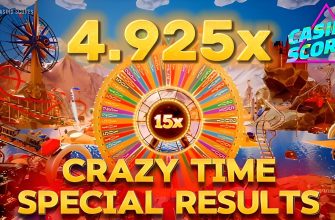 Crazy-Time-Big-Win-Today-Oh-My-God-1200X1200X1125X-And-Others-4925X-All-Bonuses